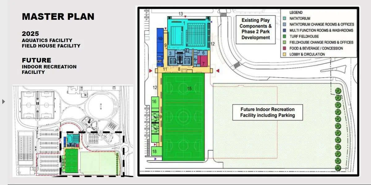 rbj_schlegel_park